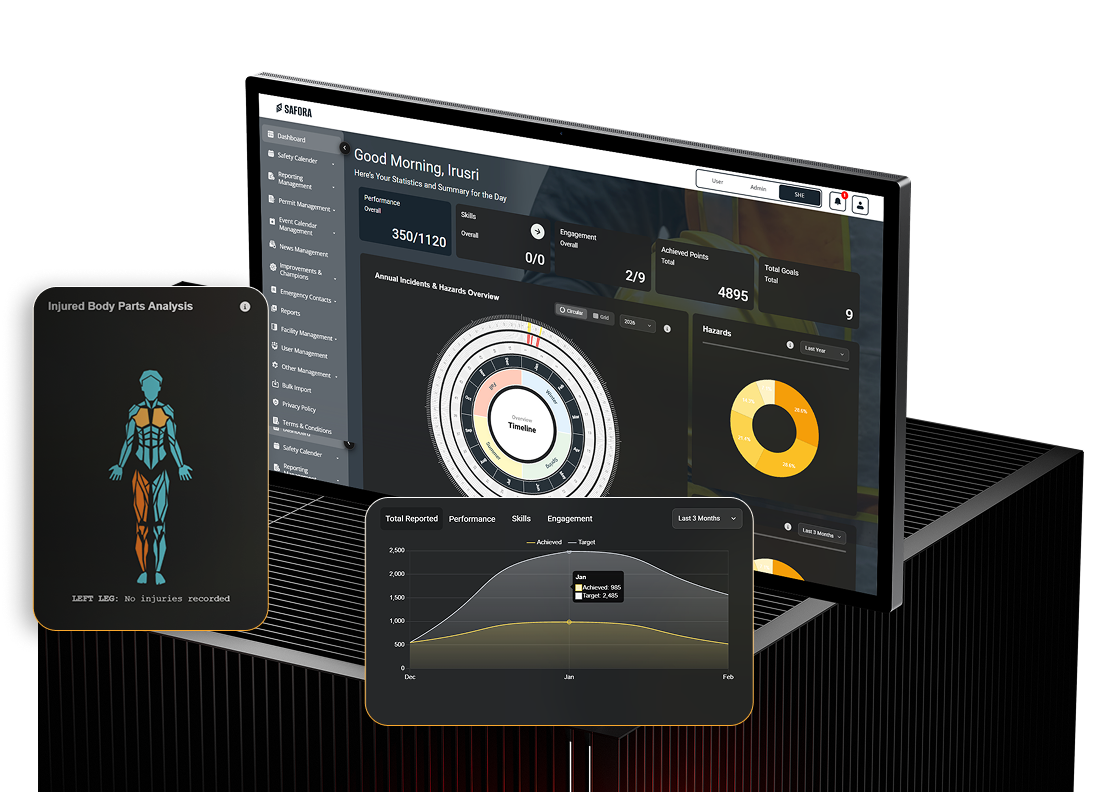 Safora Dashboard